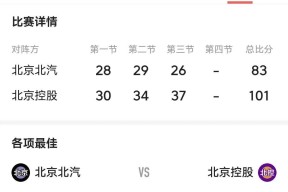 包含北京北控继续不败，领先优势进一步扩大的词条